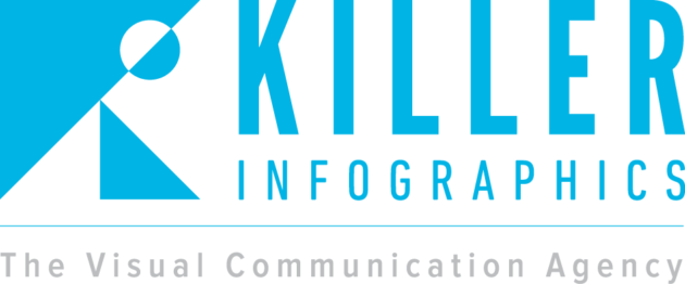 Killer Infographics
