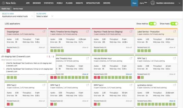 New Relic Health Map