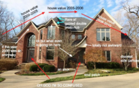 McMansion Hell