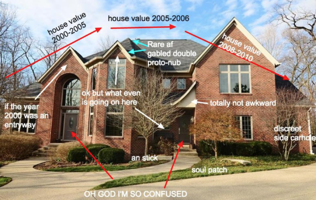 McMansion Hell