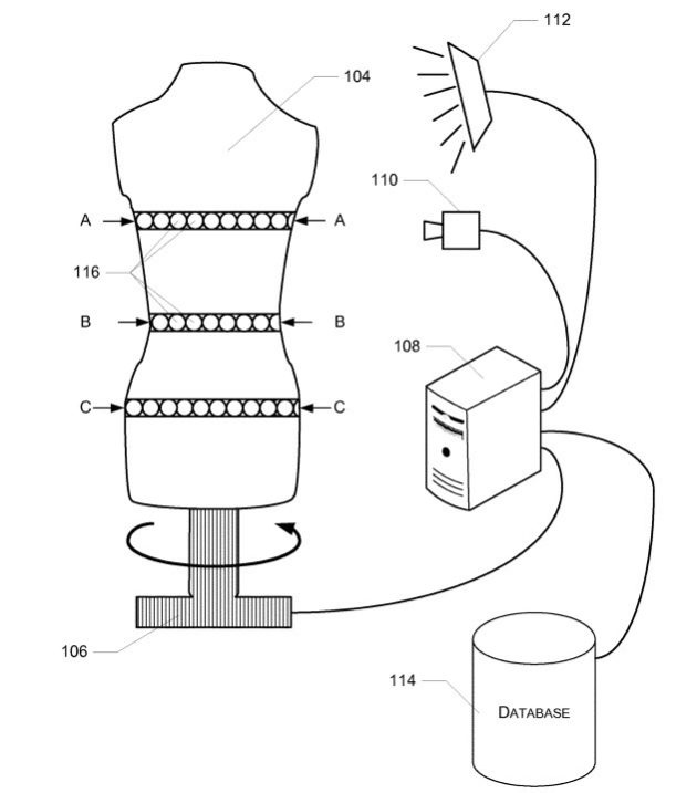 Amazon robotic mannequin