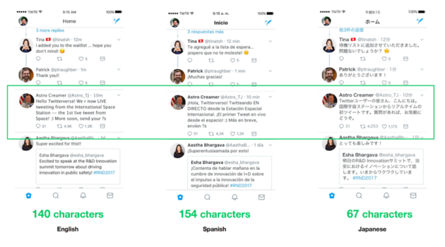 Twitter character count