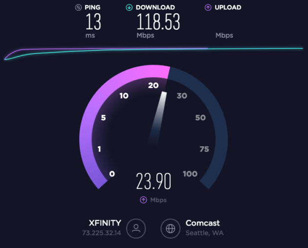 Speedtest