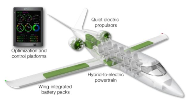 Zunum plane cutaway