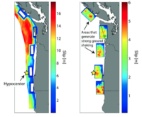 Earthquake simulations UW