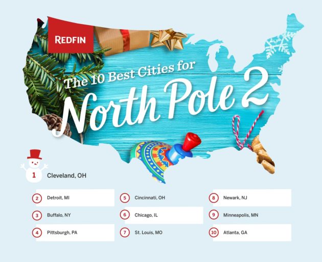 Santa North Pole 2