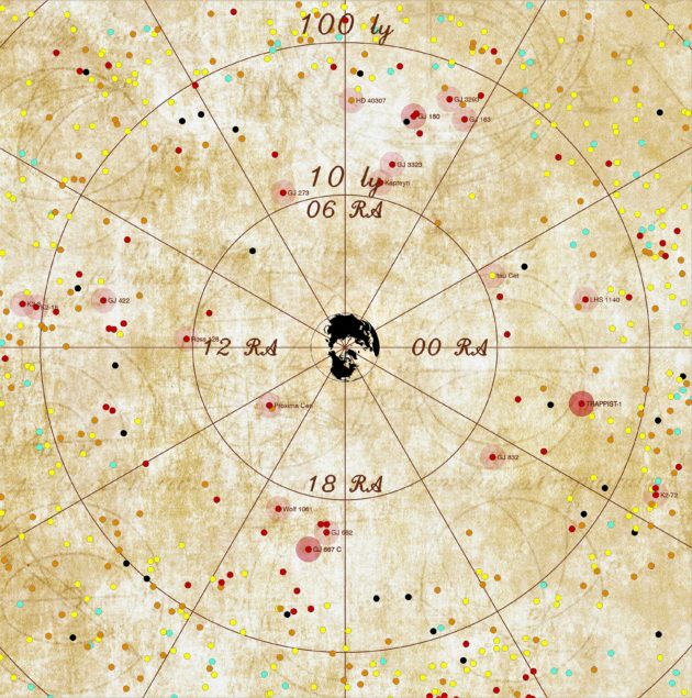 Planetary system map