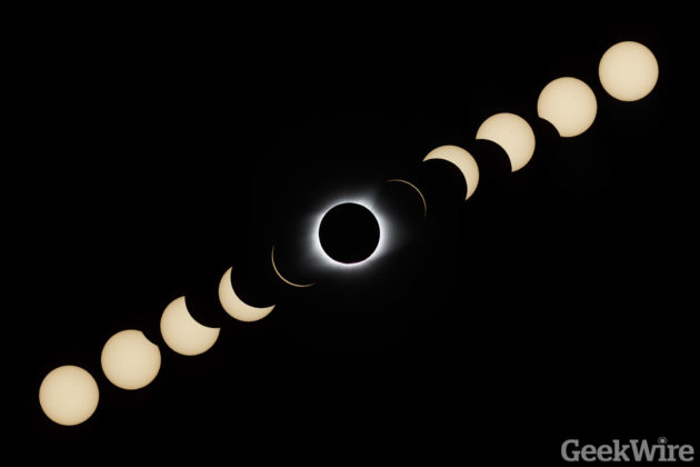 Eclipse