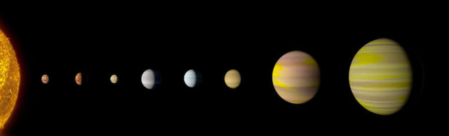 Kepler 90 system