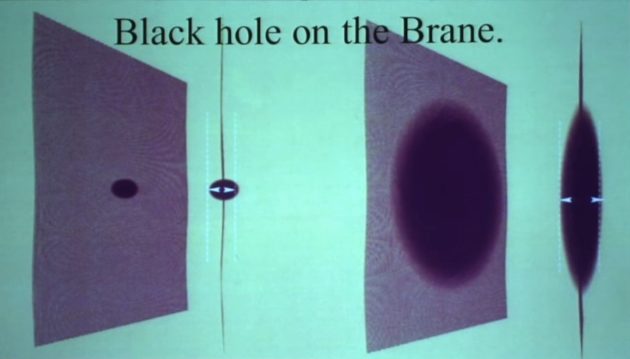 Black holes on the brane