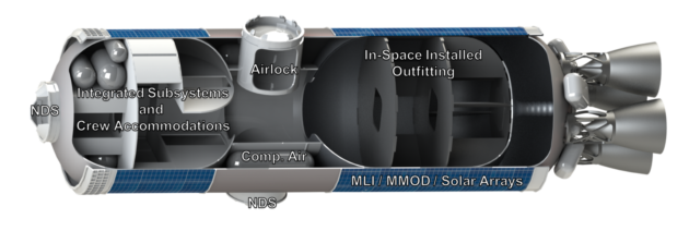 Outpost cutaway