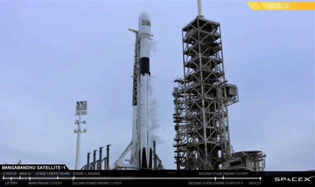 Falcon 9 Block 5