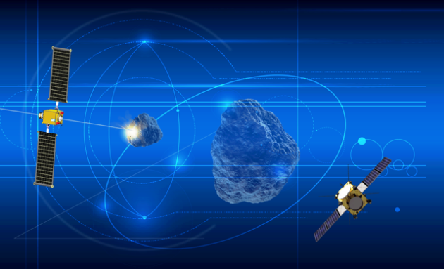 Asteroid deflection