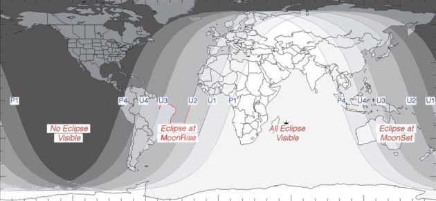 Lunar eclipse