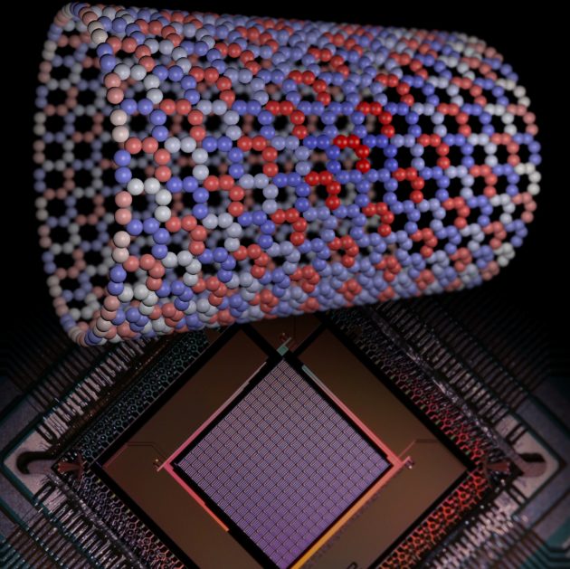 Quantum simulation
