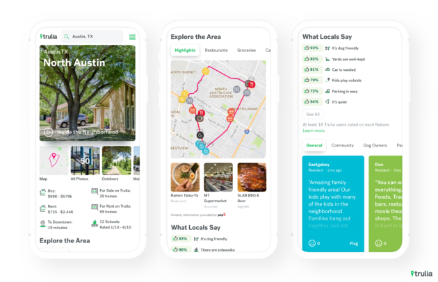 Trulia Neighborhoods