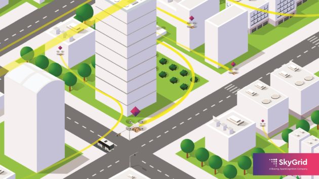 SkyGrid drone management