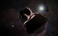New Horizons at Ultima Thule