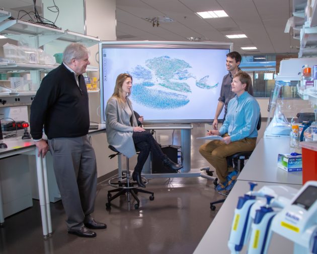 Allen Institute for Immunology