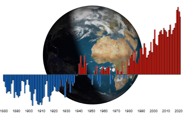 Rising temperatures on Earth